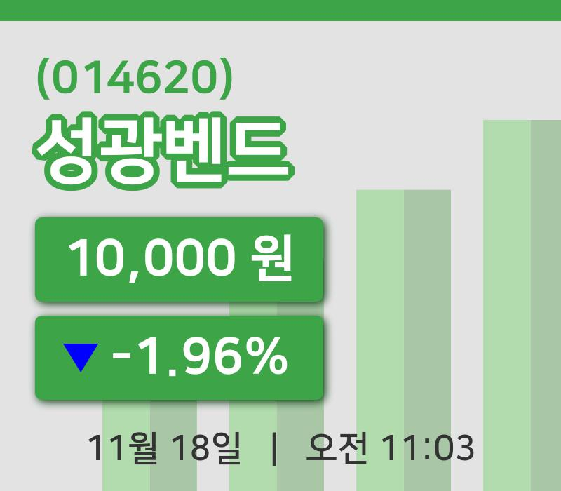 [성광벤드주가] 11시 03분 현재 10,000원