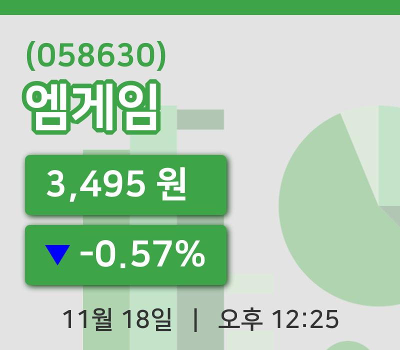 [엠게임주가] 18일 12시 25분 현재 3,495원