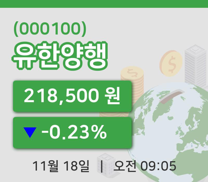 [유한양행주가] 9시 05분 현재 218,500원
