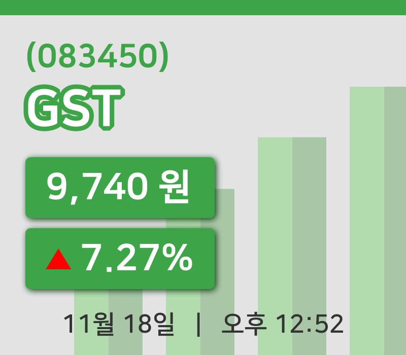 [GST주가] 18일 이시각 현재  9,740원