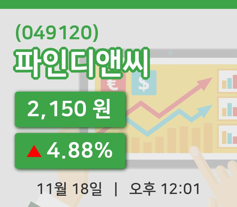 [파인디앤씨주가] 12시 01분 현재 2,150원