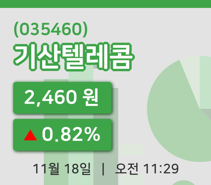 [기산텔레콤주가] 18일 이시각 현재  2,460원