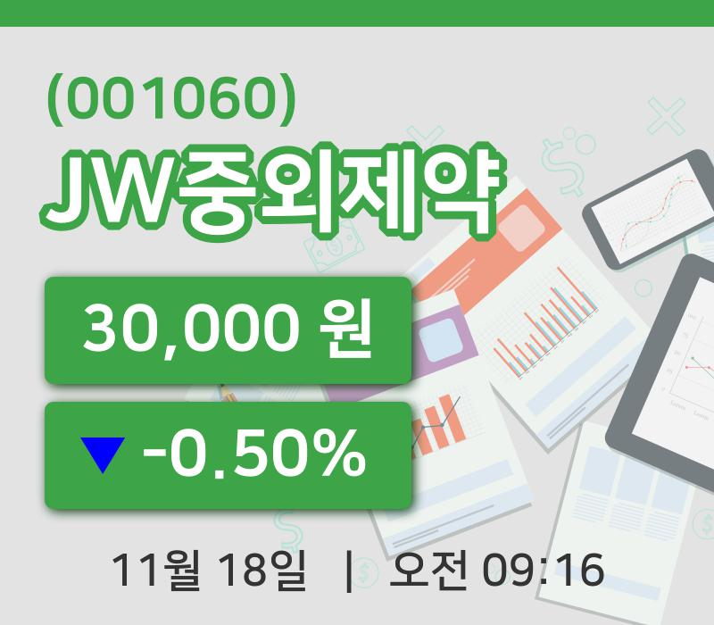 [JW중외제약주가] 18일 9시 16분 현재 30,000원