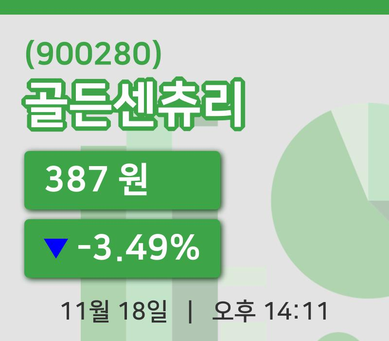 [골든센츄리주가] 18일 14시 11분 현재 387원