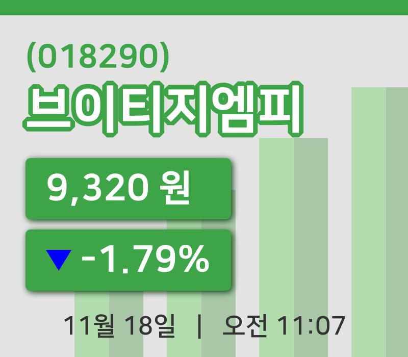 [브이티지엠피주가] 18일 이시각 현재  9,320원