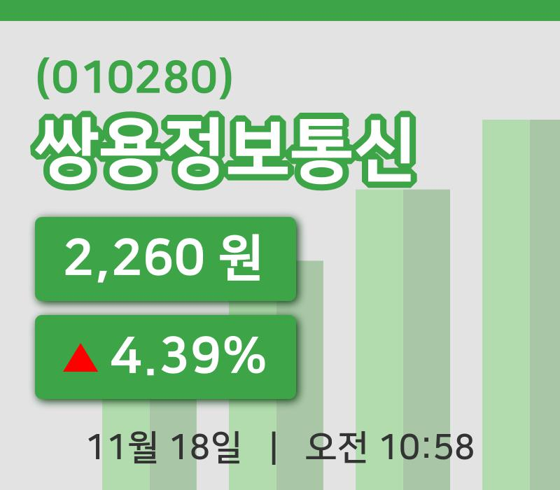 [쌍용정보통신주가] 10시 58분 현재 2,260원
