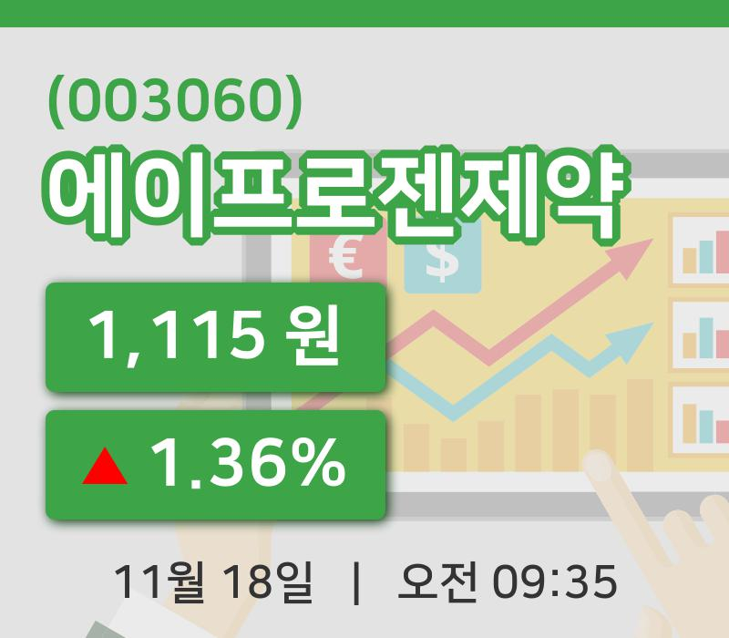 [에이프로젠제약주가] 18일 이시각 현재  1,115원