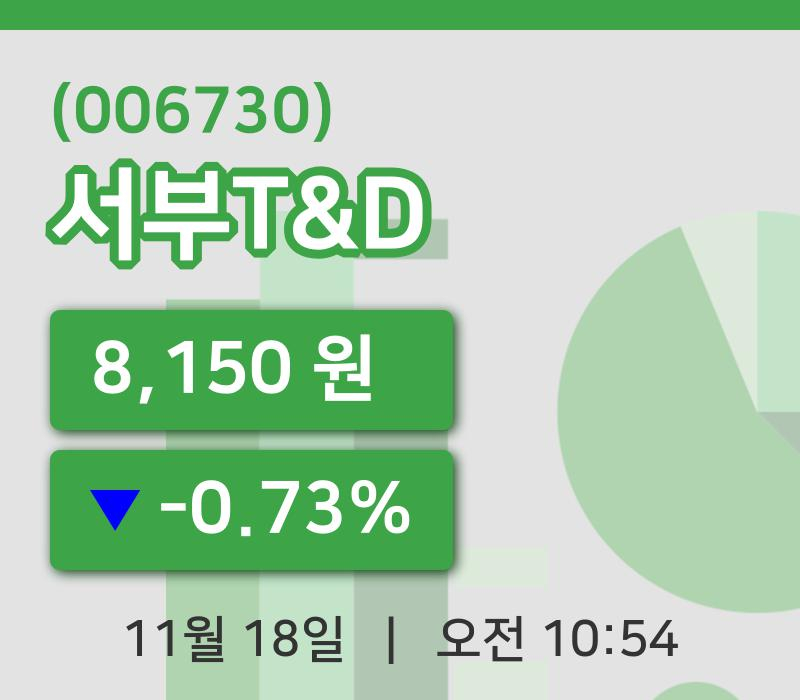 [서부T&D주가] 18일 이시각 현재  8,150원
