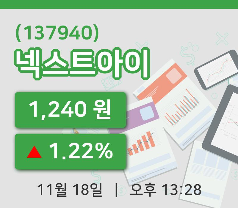 [넥스트아이주가] 13시 28분 현재 1,240원