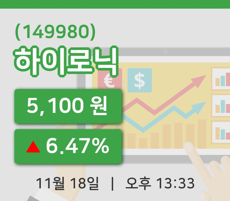 [하이로닉주가] 13시 33분 현재 5,100원