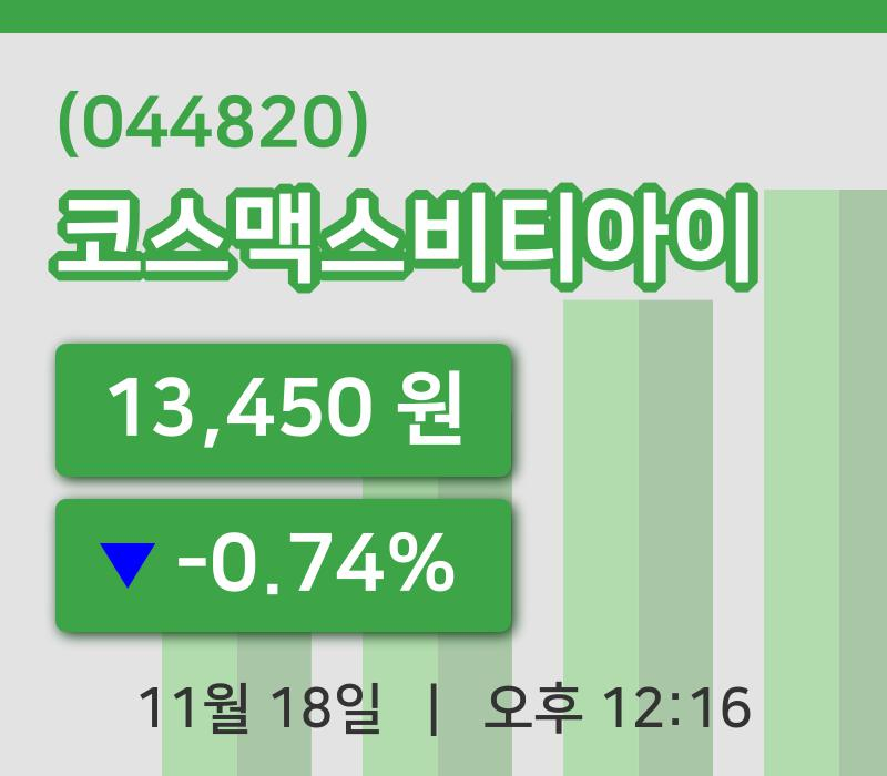 [코스맥스비티아이주가] 18일 이시각 현재  13,450원