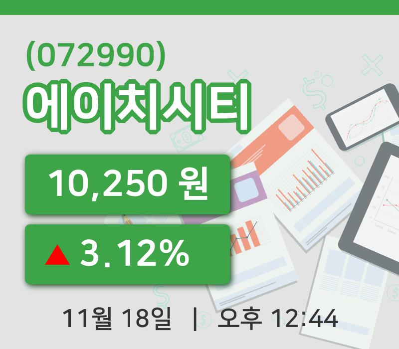 [에이치시티주가] 12시 44분 현재 10,250원