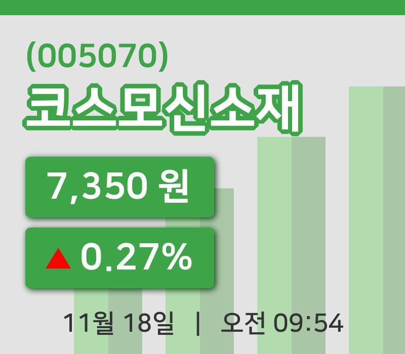 [코스모신소재주가] 18일 이시각 현재  7,350원