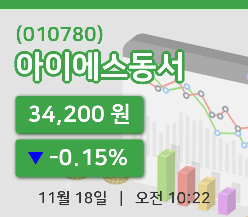 [아이에스동서주가] 18일 10시 22분 현재 34,200원