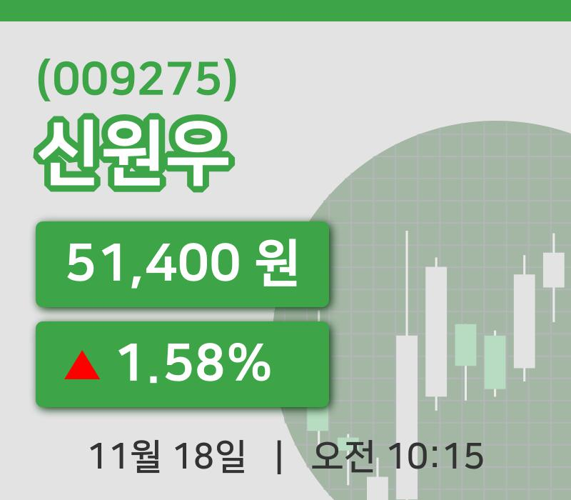 [신원우주가] 18일 10시 15분 현재 51,400원