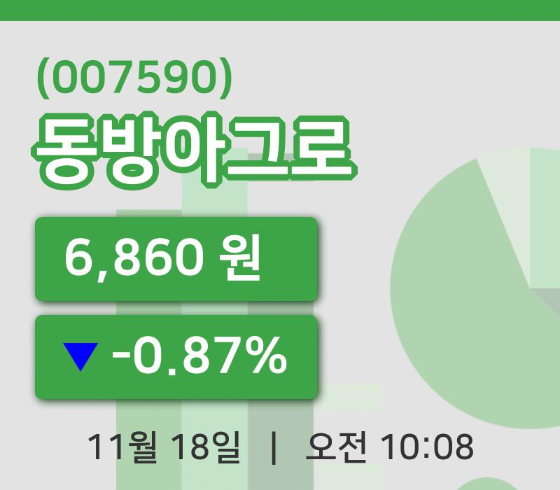 [동방아그로주가] 18일 이시각 현재  6,860원