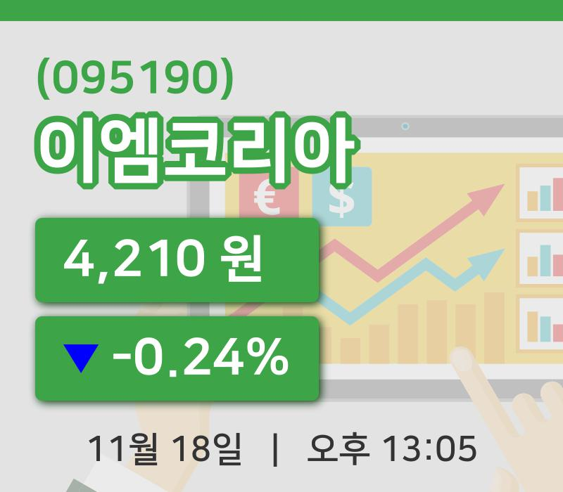 [이엠코리아주가] 13시 05분 현재 4,210원