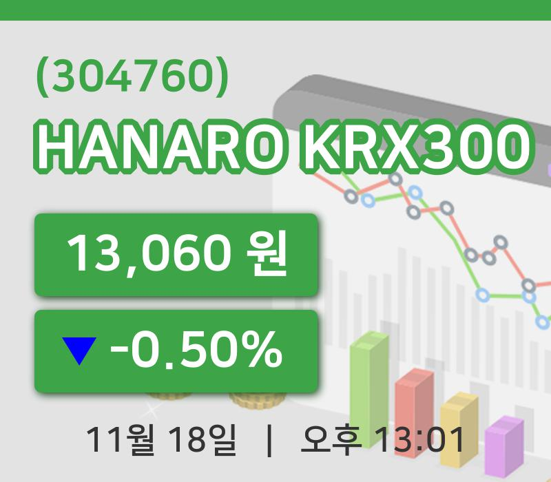 [HANARO KRX300주가] 18일 13시 01분 현재 13,060원