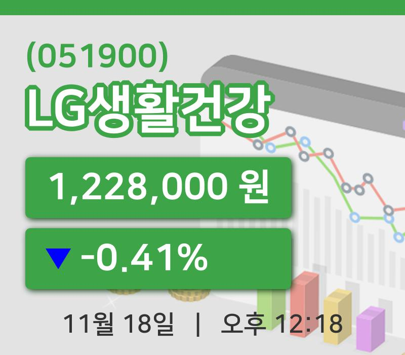 [LG생활건강주가] 12시 18분 현재 1,228,000원