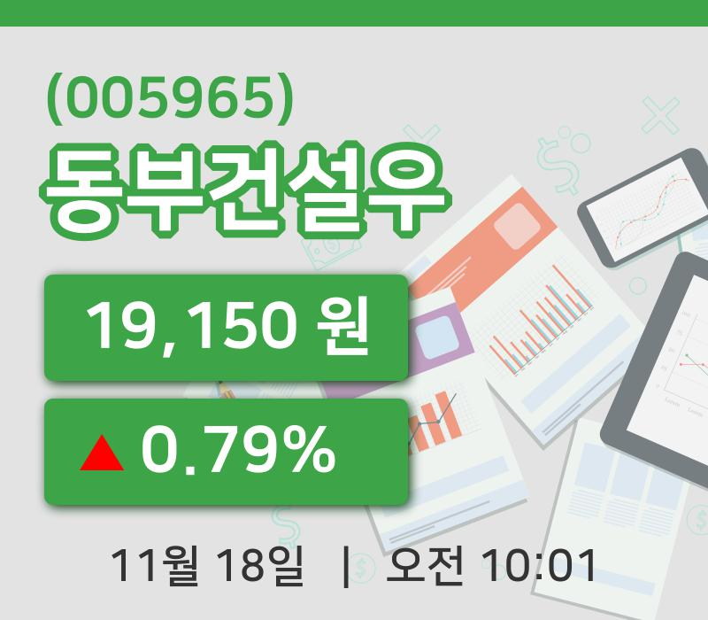 [동부건설우주가] 18일 이시각 현재  19,150원