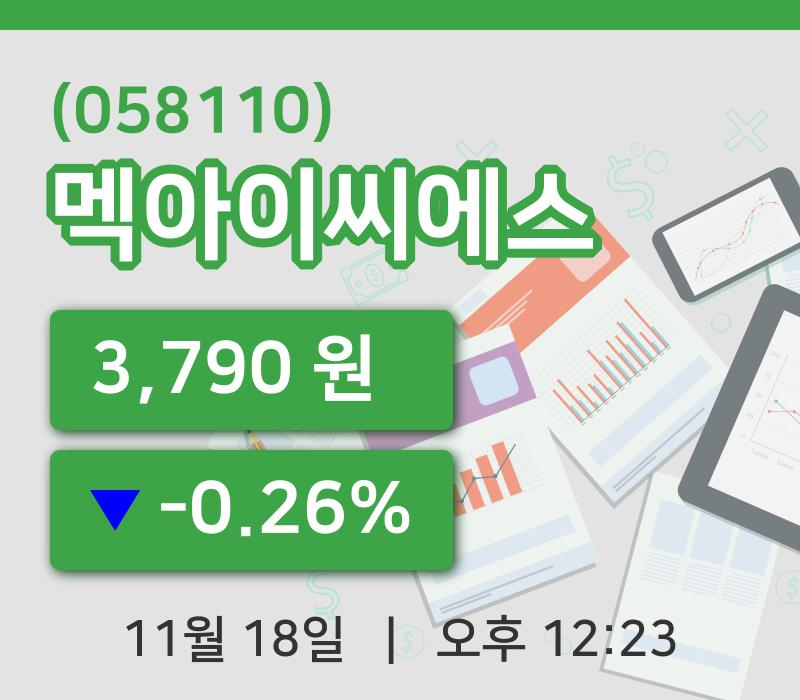 [멕아이씨에스주가] 12시 23분 현재 3,790원