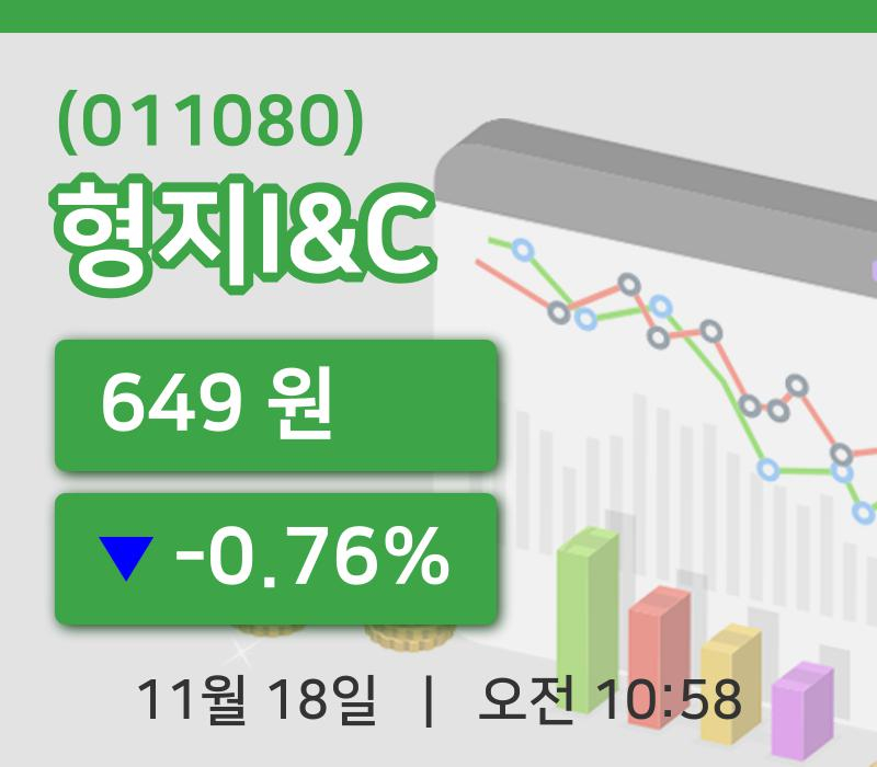 [형지I&C주가] 18일 이시각 현재  649원