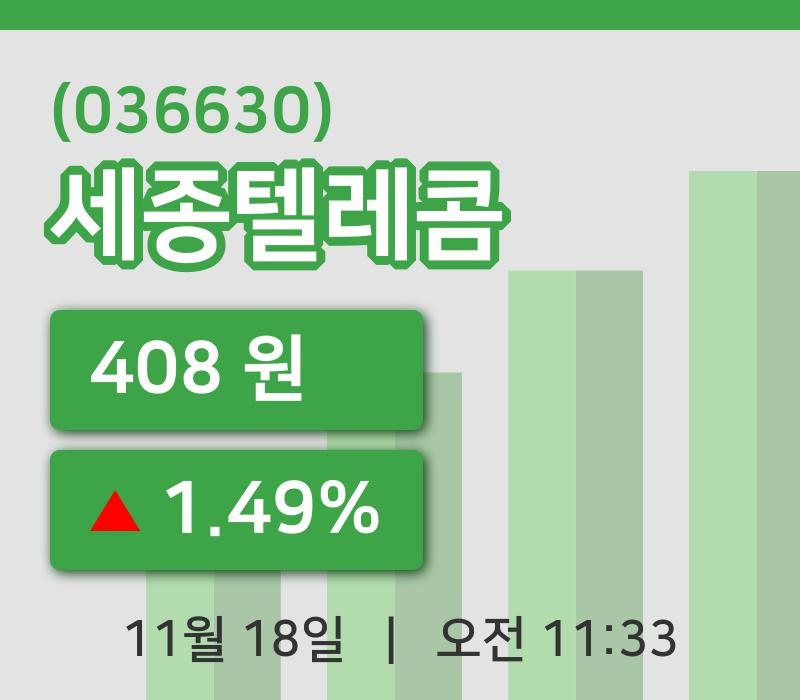 [세종텔레콤주가] 18일 이시각 현재  408원