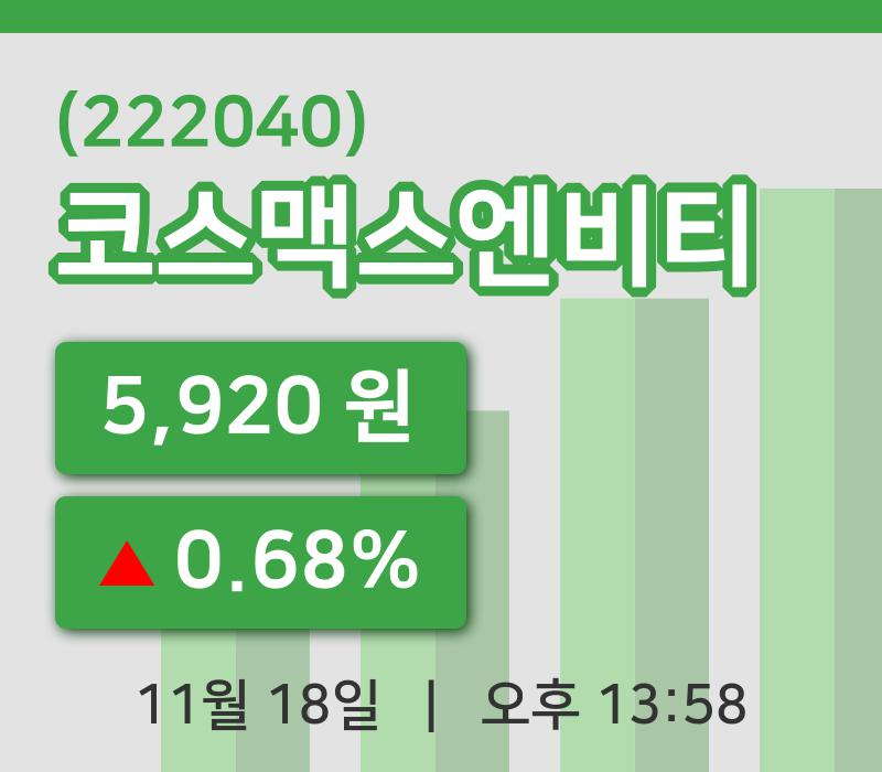 [코스맥스엔비티주가] 18일 13시 58분 현재 5,920원