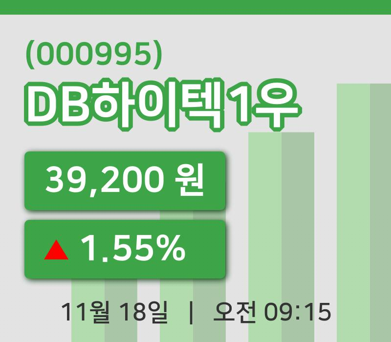 [DB하이텍1우주가] 9시 15분 현재 39,200원