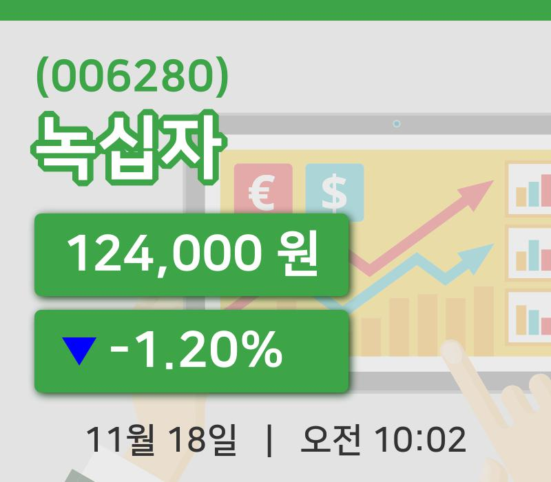 [녹십자주가] 18일 10시 02분 현재 124,000원