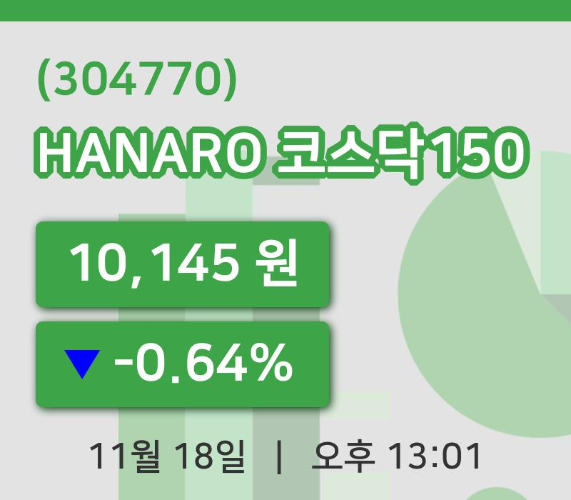 [HANARO 코스닥150주가] 18일 13시 01분 현재 10,145원