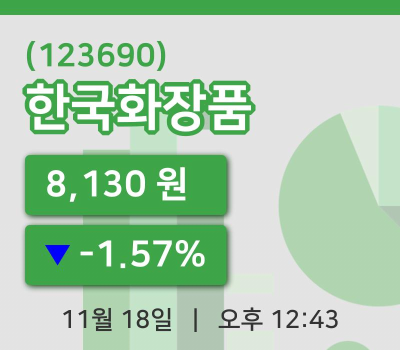 [한국화장품주가] 18일 12시 43분 현재 8,130원
