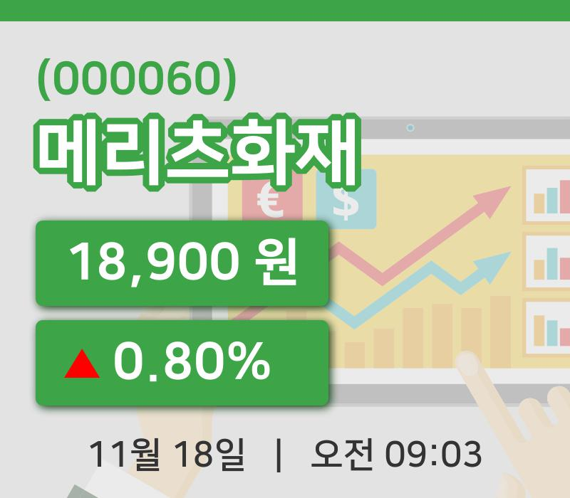 [메리츠화재주가] 18일 9시 03분 현재 18,900원