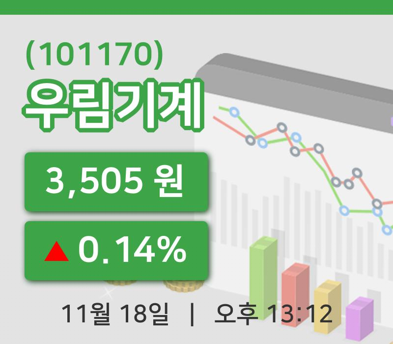 [우림기계주가] 13시 12분 현재 3,505원