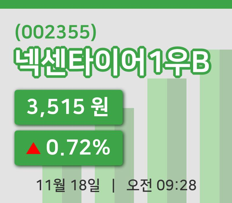 [넥센타이어1우B주가] 18일 이시각 현재  3,515원