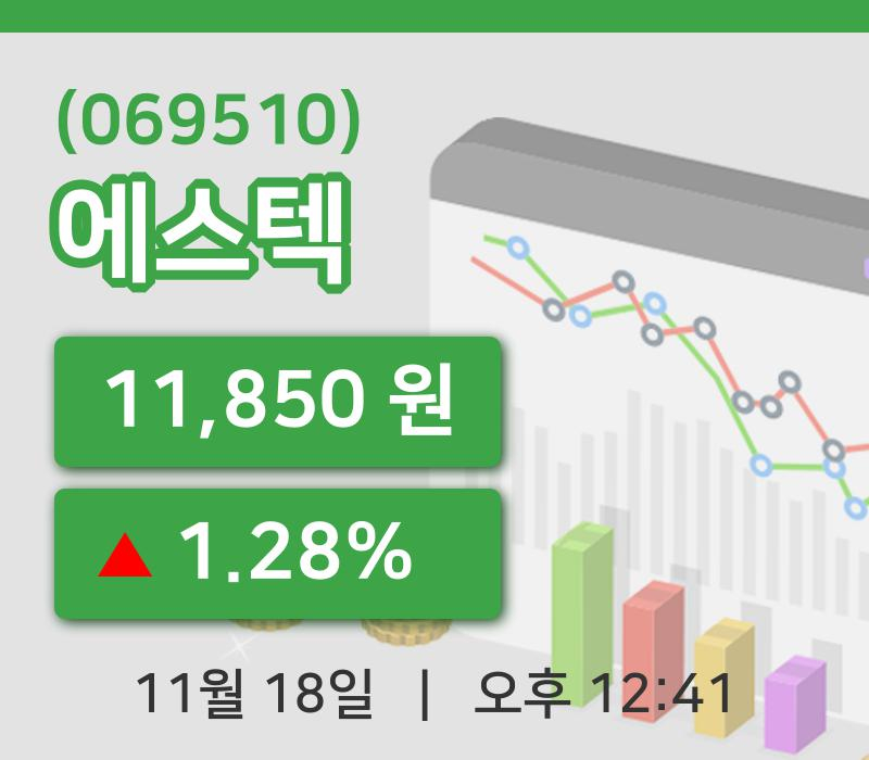 [에스텍주가] 18일 이시각 현재  11,850원