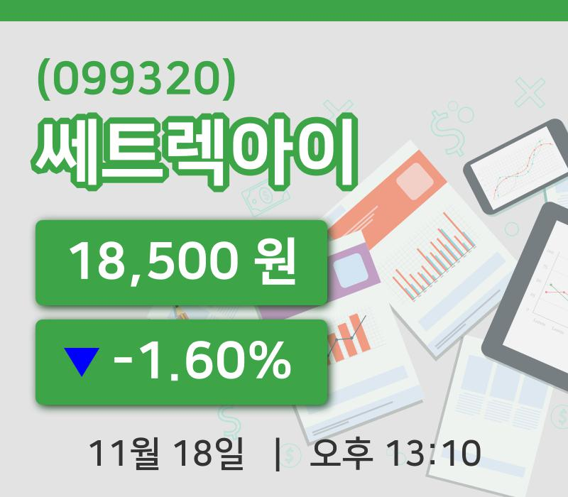 [쎄트렉아이주가] 13시 10분 현재 18,500원