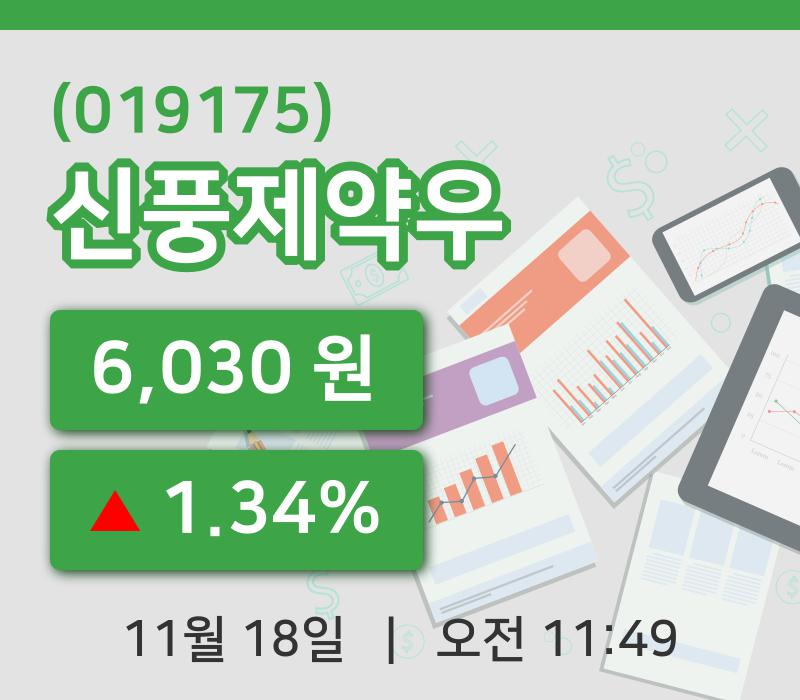 [신풍제약우주가] 18일 이시각 현재  6,030원