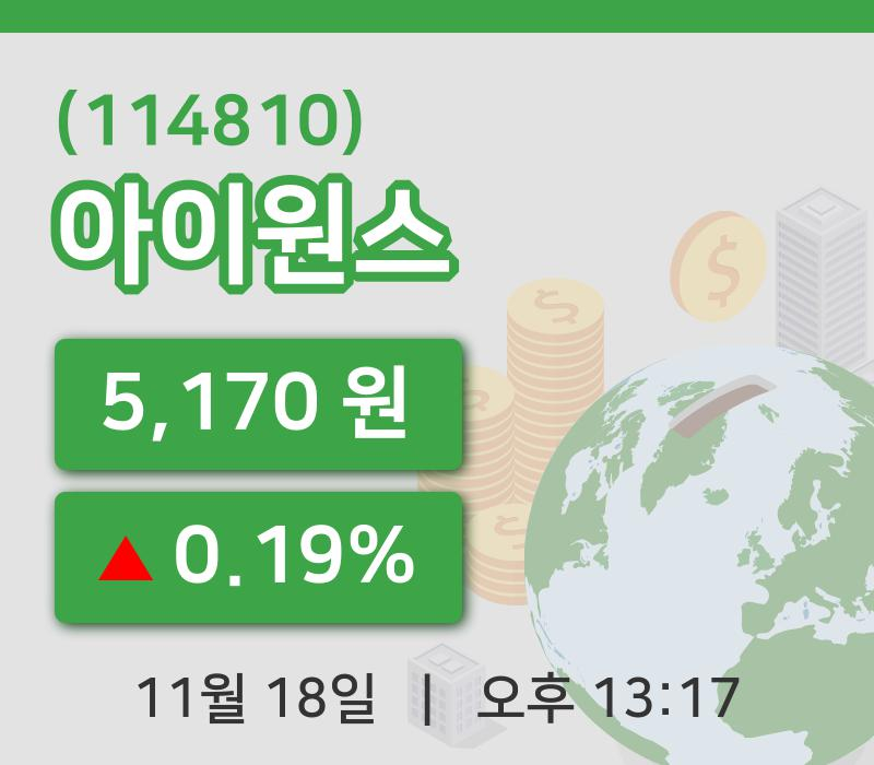 [아이원스주가] 18일 13시 17분 현재 5,170원