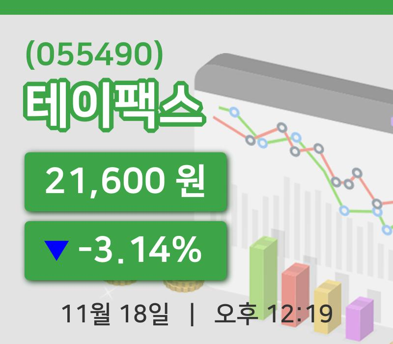[테이팩스주가] 18일 12시 19분 현재 21,600원