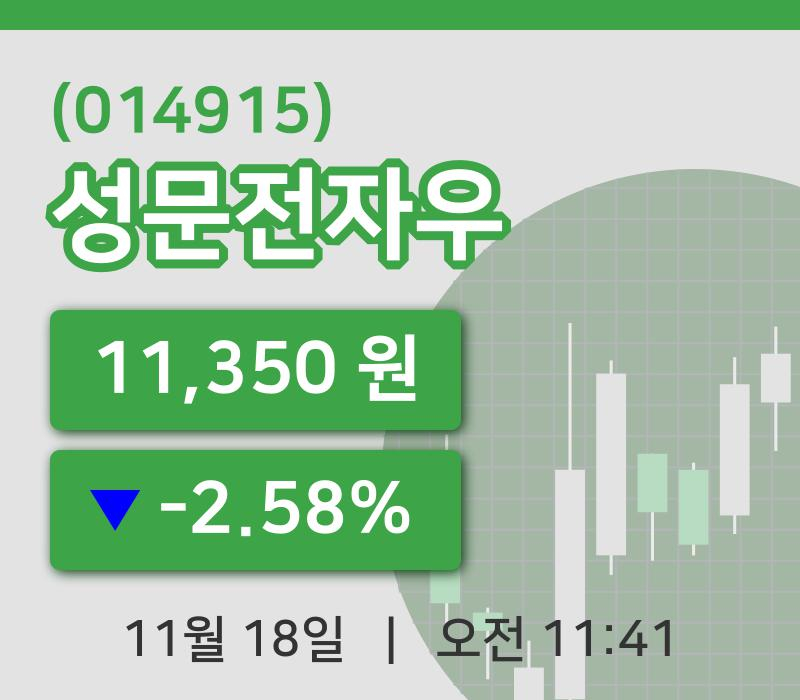 [성문전자우주가] 18일 이시각 현재  11,350원