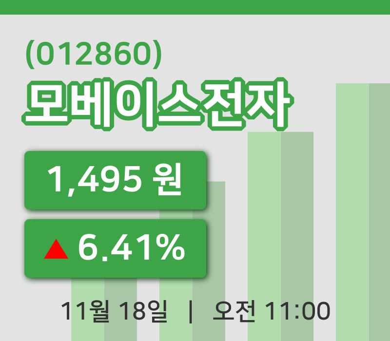 [모베이스전자주가] 18일 11시 00분 현재 1,495원