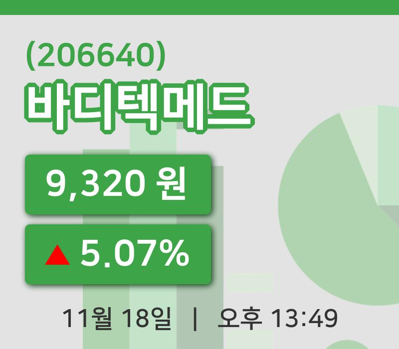 [바디텍메드주가] 13시 49분 현재 9,320원