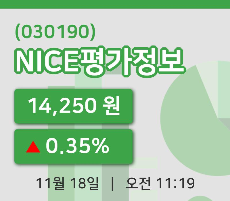 [NICE평가정보주가] 18일 11시 19분 현재 14,250원