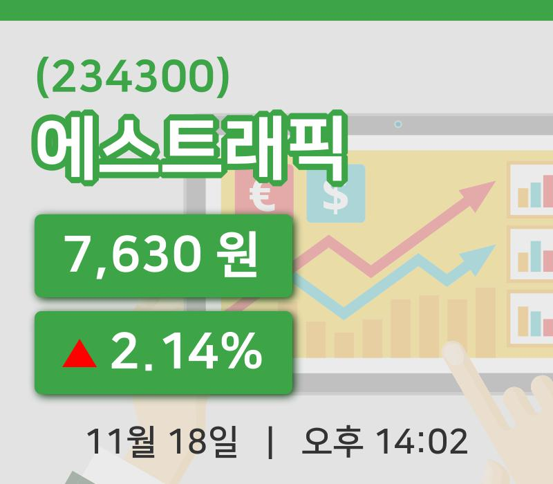 [에스트래픽주가] 14시 02분 현재 7,630원