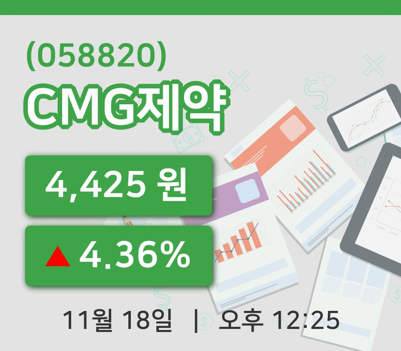 [CMG제약주가] 18일 12시 25분 현재 4,425원