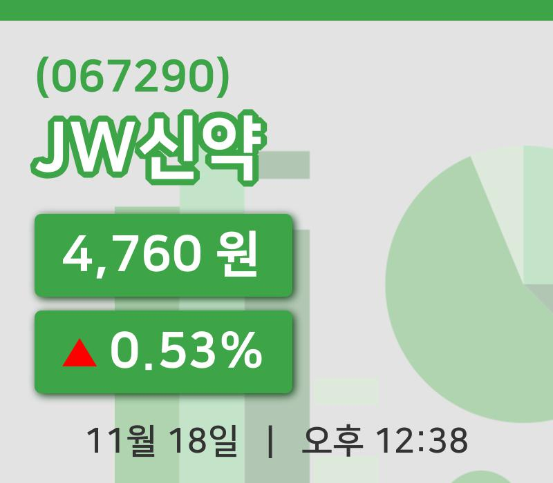 [JW신약주가] 12시 38분 현재 4,760원