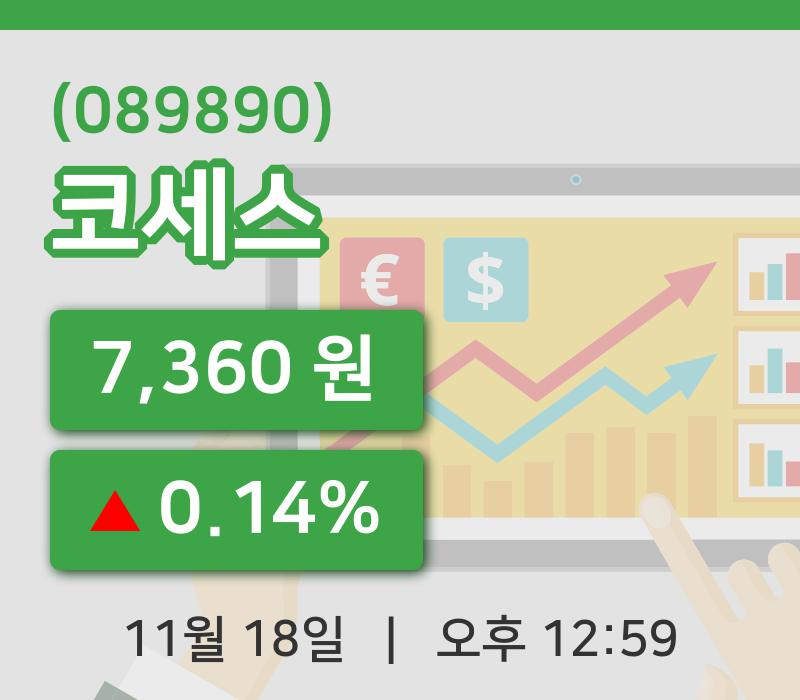 [코세스주가] 18일 12시 59분 현재 7,360원