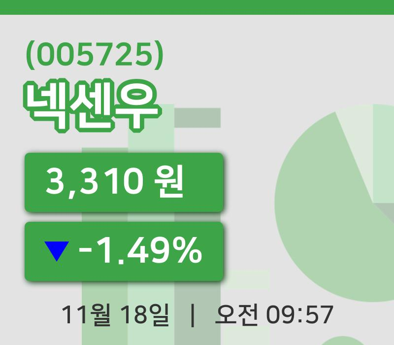 [넥센우주가] 9시 57분 현재 3,310원