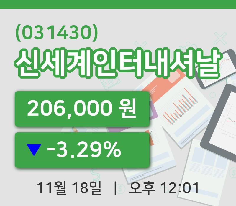 [신세계인터내셔날주가] 18일 12시 01분 현재 206,000원